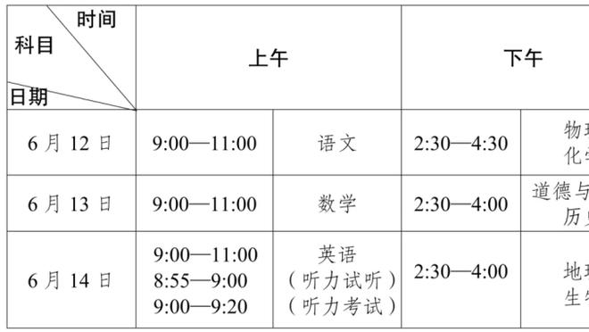 ?6胜1负！？魔鬼本魔！快船追平队史至少7连客最好战绩！